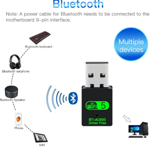 FENVI 2In1 USB WiFi Bluetooth Adapter 600Mbps